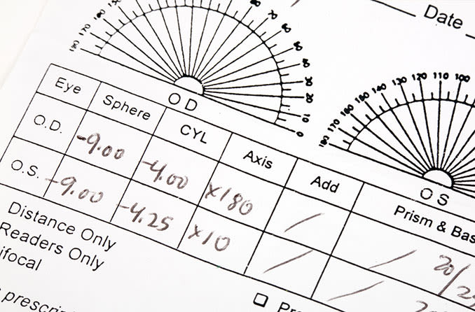 How to Read a Glasses Prescription